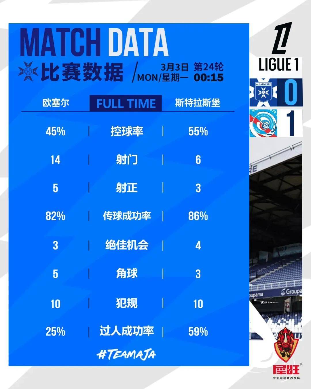 法甲联赛计划提升球员福利，吸引更多优秀球员加盟的简单介绍