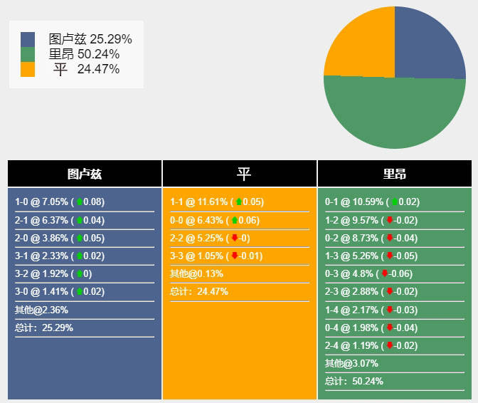 法甲联赛计划提升教育支持，促进青少年发展的简单介绍
