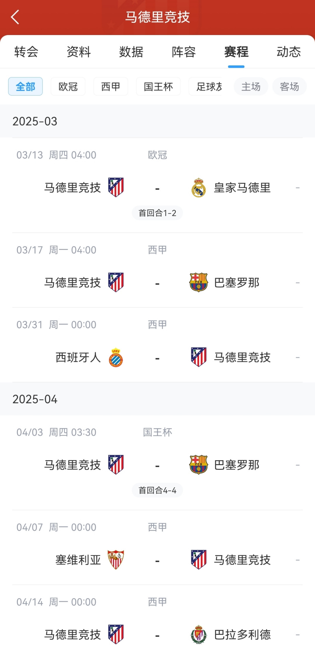 马赛在防守端表现稳健，场均失球数仅为0.8个的简单介绍